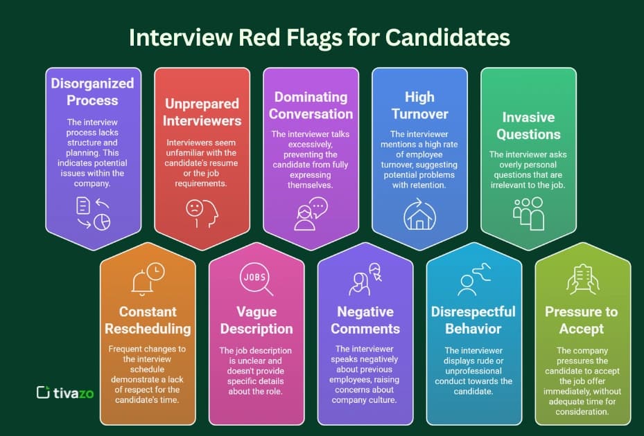 Kenapa Video Street Interview Pasal Red Flag Selalu Meletup Dekat TikTok Malaysia?